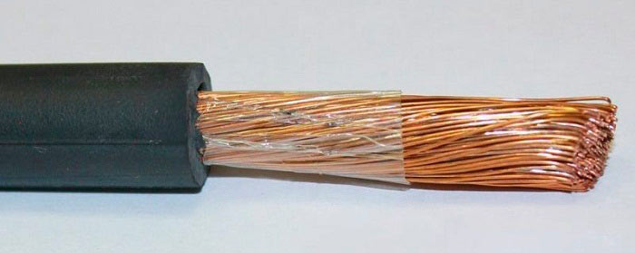 welding cable chart